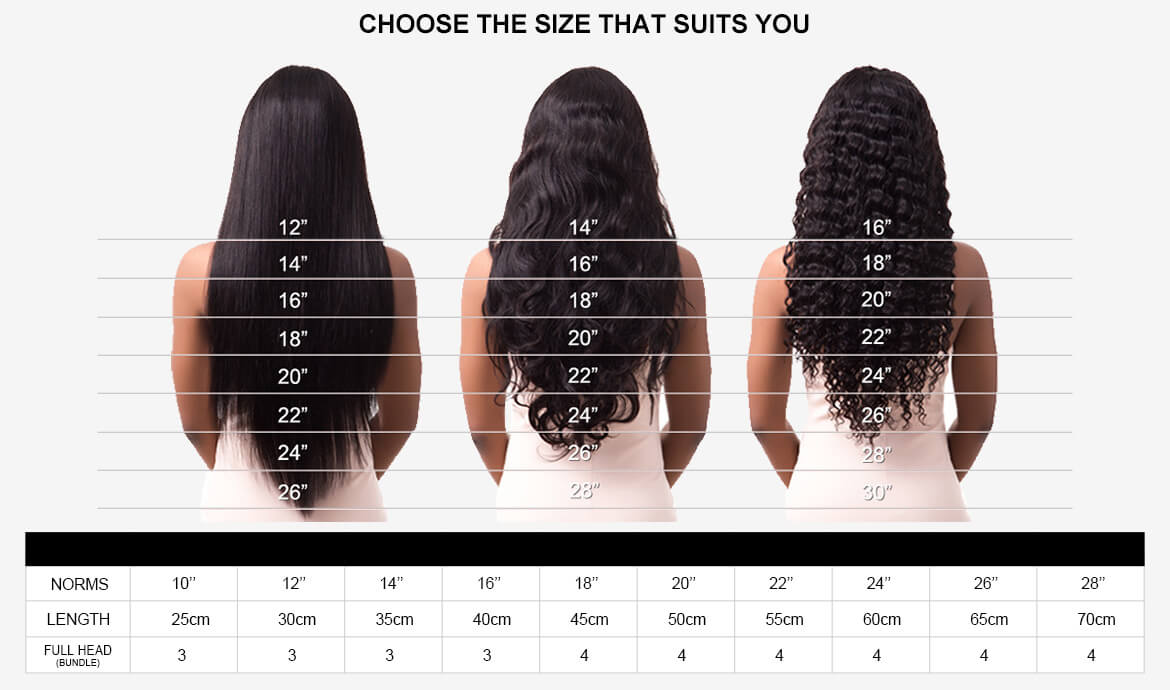 hair-length-chart